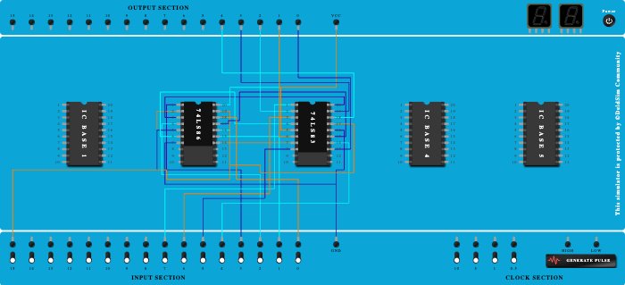 4 bit adder/substractor