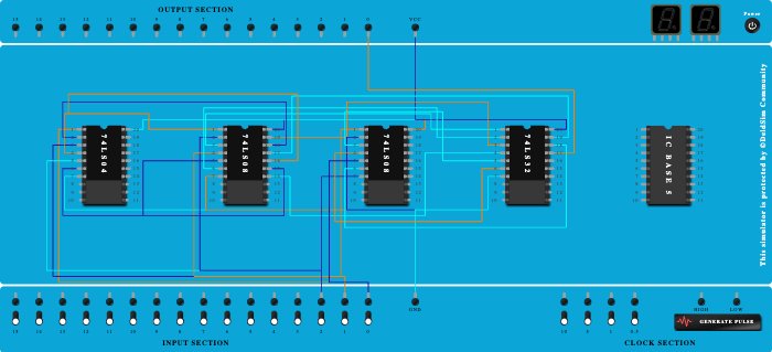 Even Parity Generator