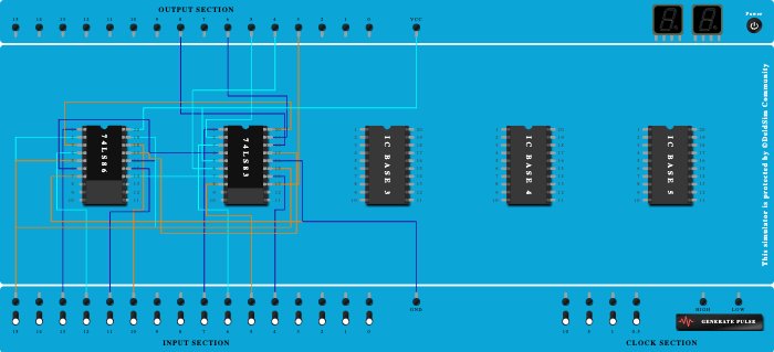 adder subtractor