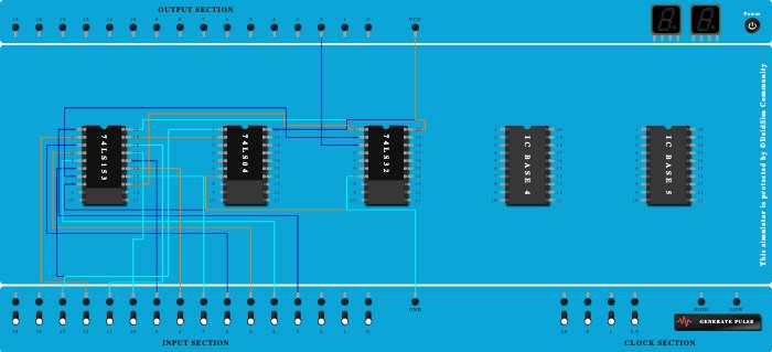 multiplexer 8;1 