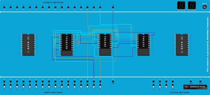full subtractor using decoder IC 74138