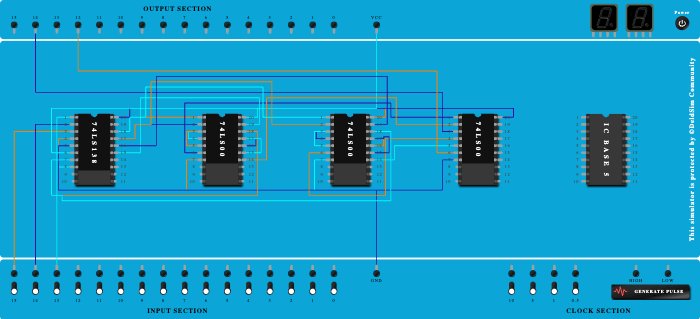 Sairaj | Full Subtractor using Decoder | Asg 4