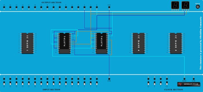 3 bit upstream