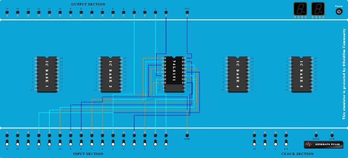 multiplexer 8:1