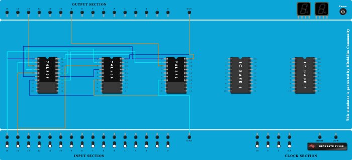 Half adder