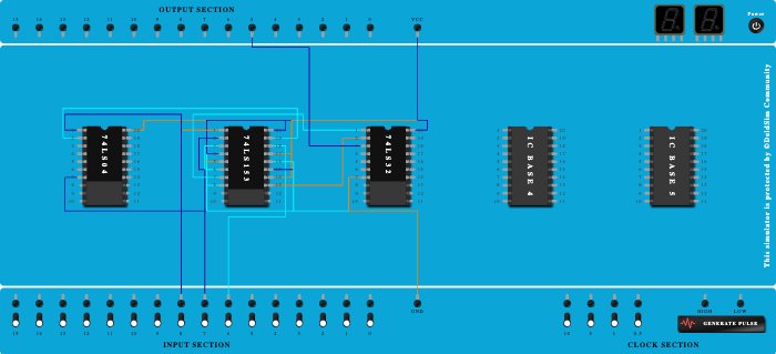 design 8:1 mux and implement m(0247)