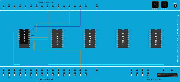 74194 SHIFT REGISTER