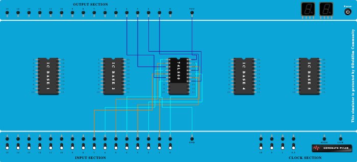 nand