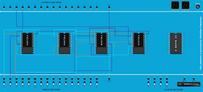 full subtractor