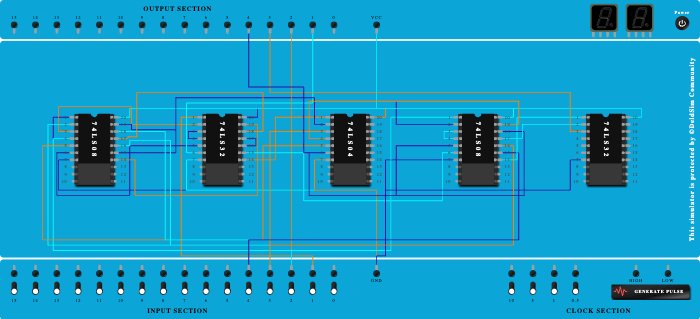 binary to excess3code