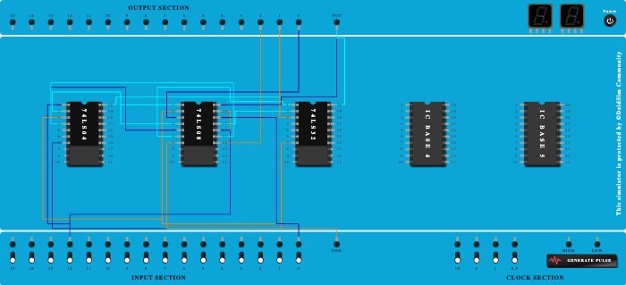 1-bit Comparator