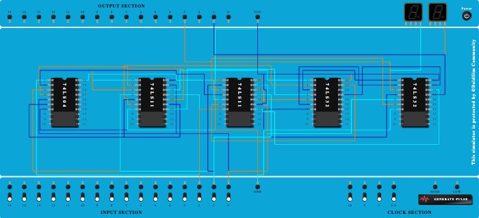 FULL SUBSTRACTOR USING BASIC GATES