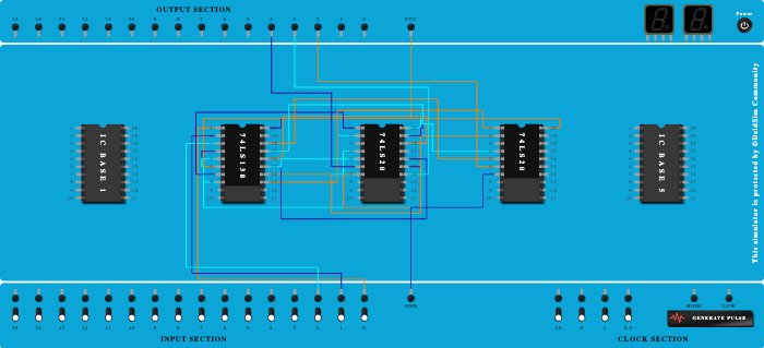 PR - 02 BINARY TO GRAY CODE CONVERTER
