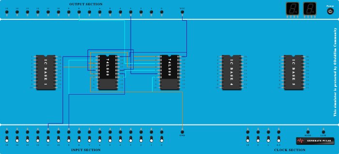 Half Adder using NAND gates - Copy