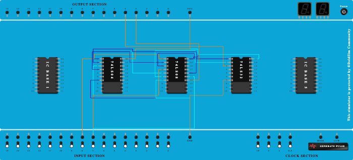 Half substractor