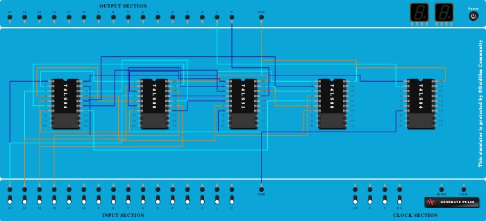 3 bit Even and Odd parity checker