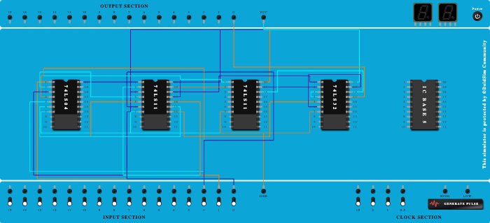 Even Parity generator