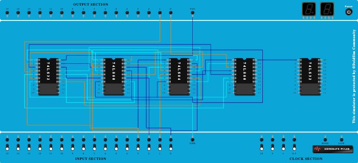 2 bit comparater