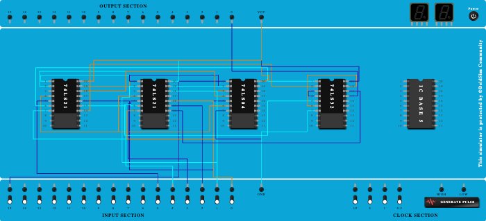 4:1 MUX (Basic Gates)