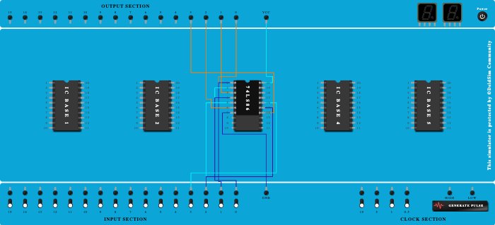 Assignment 3: Binary to Grey Code convertor