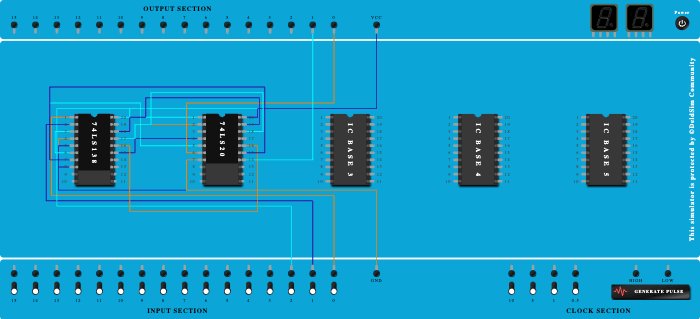  full subtractor using decoder IC 74138