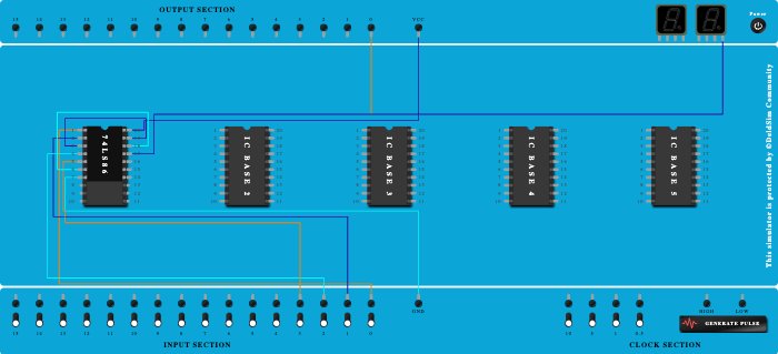 Even Parity Generator 