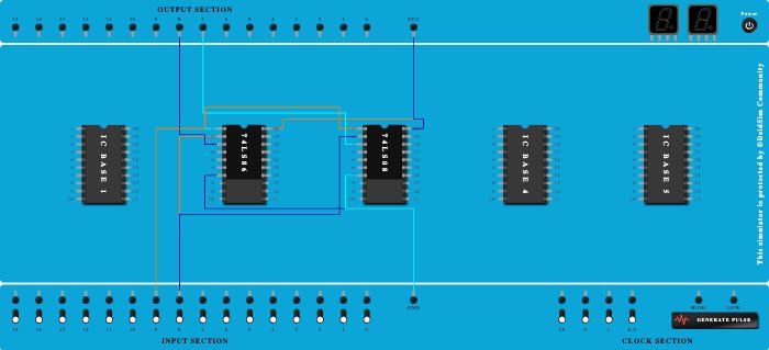 half adder 