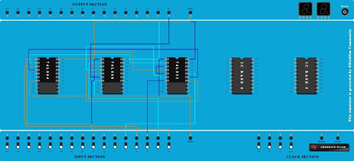 DAKSH LOGIC GATE