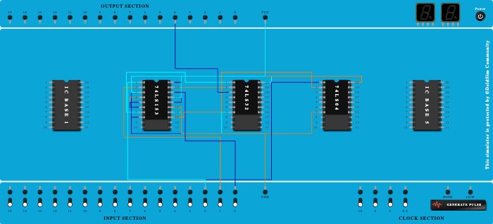 3 Variable Function Using IC 74153 (Cascade Method)