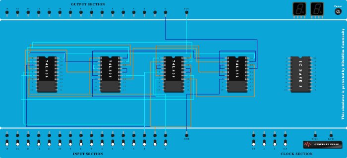 full adder sum  - Copy - Copy