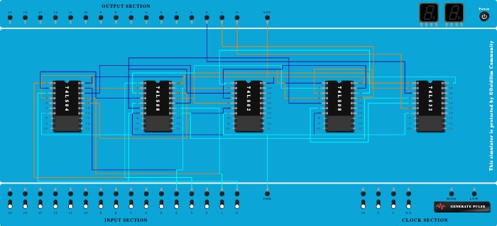 2 bit comparator circuit using two 1 bit magnitude comparators.