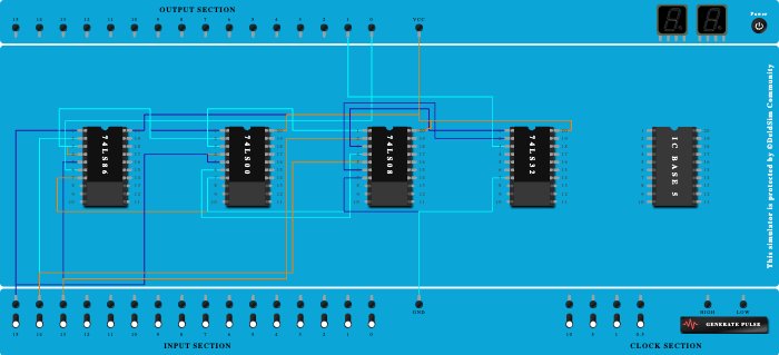full subtractor