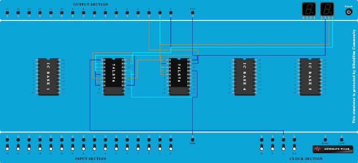 Asynchronous 3 Bit Ripple Up Counter