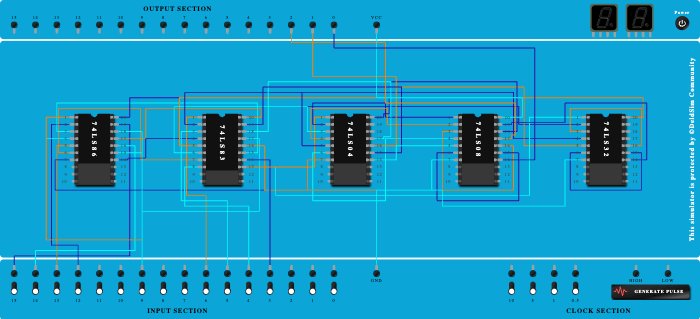 FIG. 3 Magnitude Comparator
