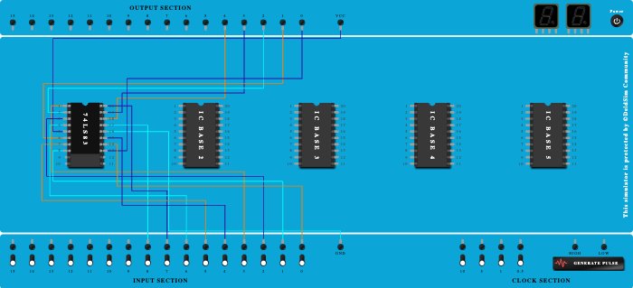 parallel adder