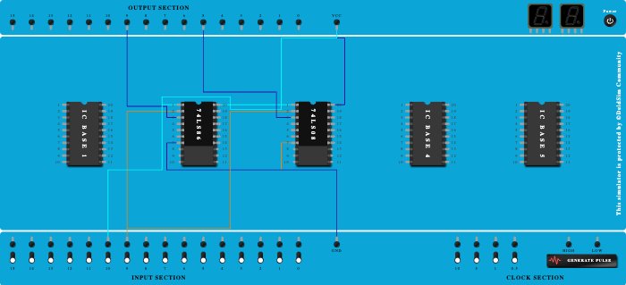 Half Adder
