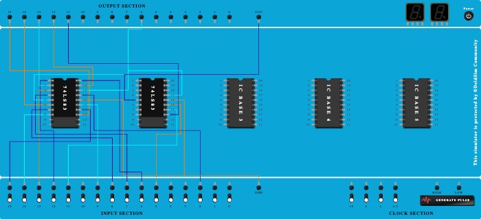 5 bit adder