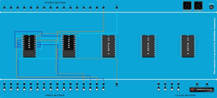 SOP NAND GATES