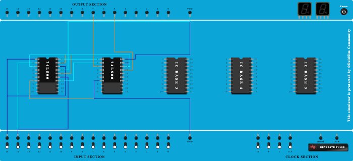 HALF ADDER NAND