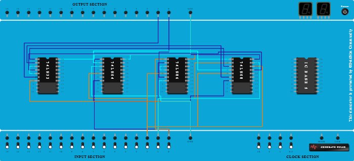 full substractor