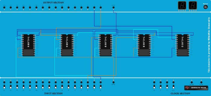 FullAdder-EXOR - Copy