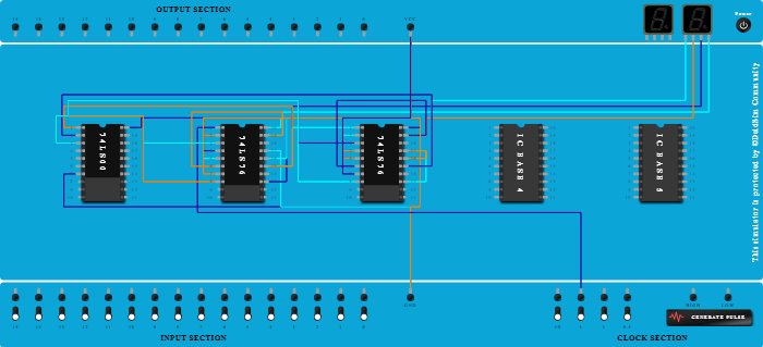  BCD ripple counter using JK flip-flops