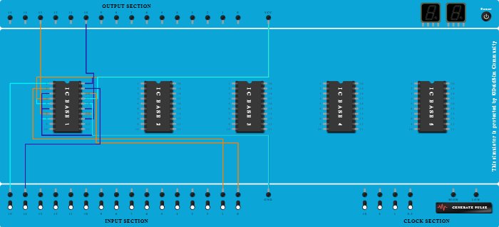 Half adder using MUX