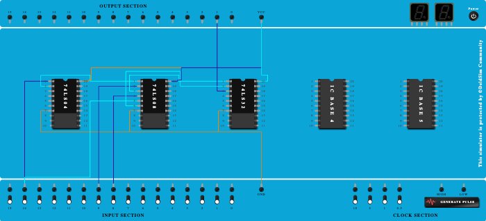 2:1 multiplexer using basic gates