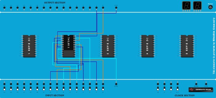 Triple 3-Input AND Gates