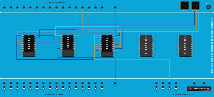 3BitSyncronusDownCounter