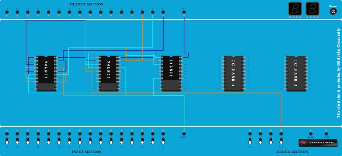 JK Flip Flop Synchronous 3-bit UP counter - Copy