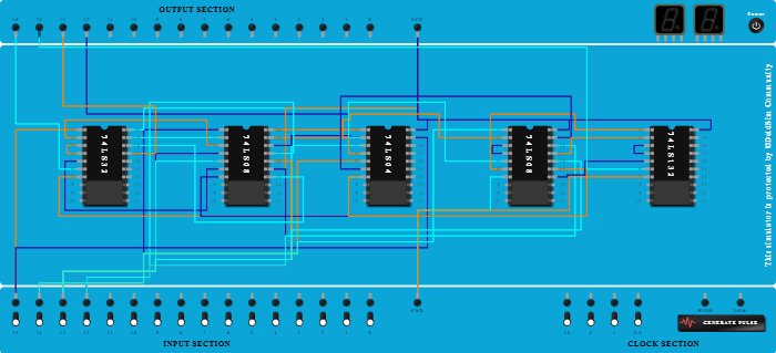 BCD To Excess 3 Code Converter