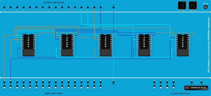 2:4 DECODER
