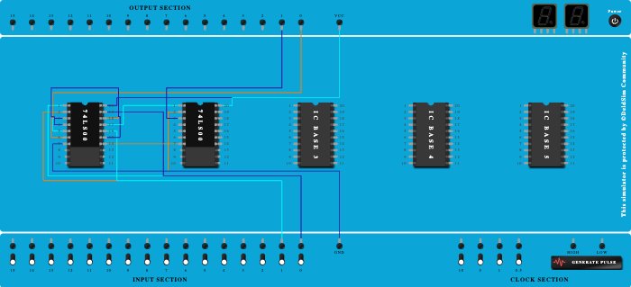 Half Adder using only NAND gates 